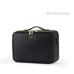 Die Waschtasche Work & Travel