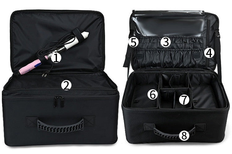 Die professionelle "Makeup Artist" Kosmetiktasche